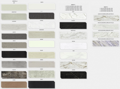 Tafel Dekton Kevin rond met verlengstuk